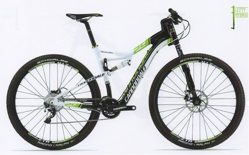 Bicicletas Cannondale 2013