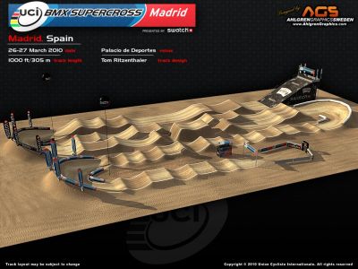 Plazo de inscripci�n para el Supercross de Madrid