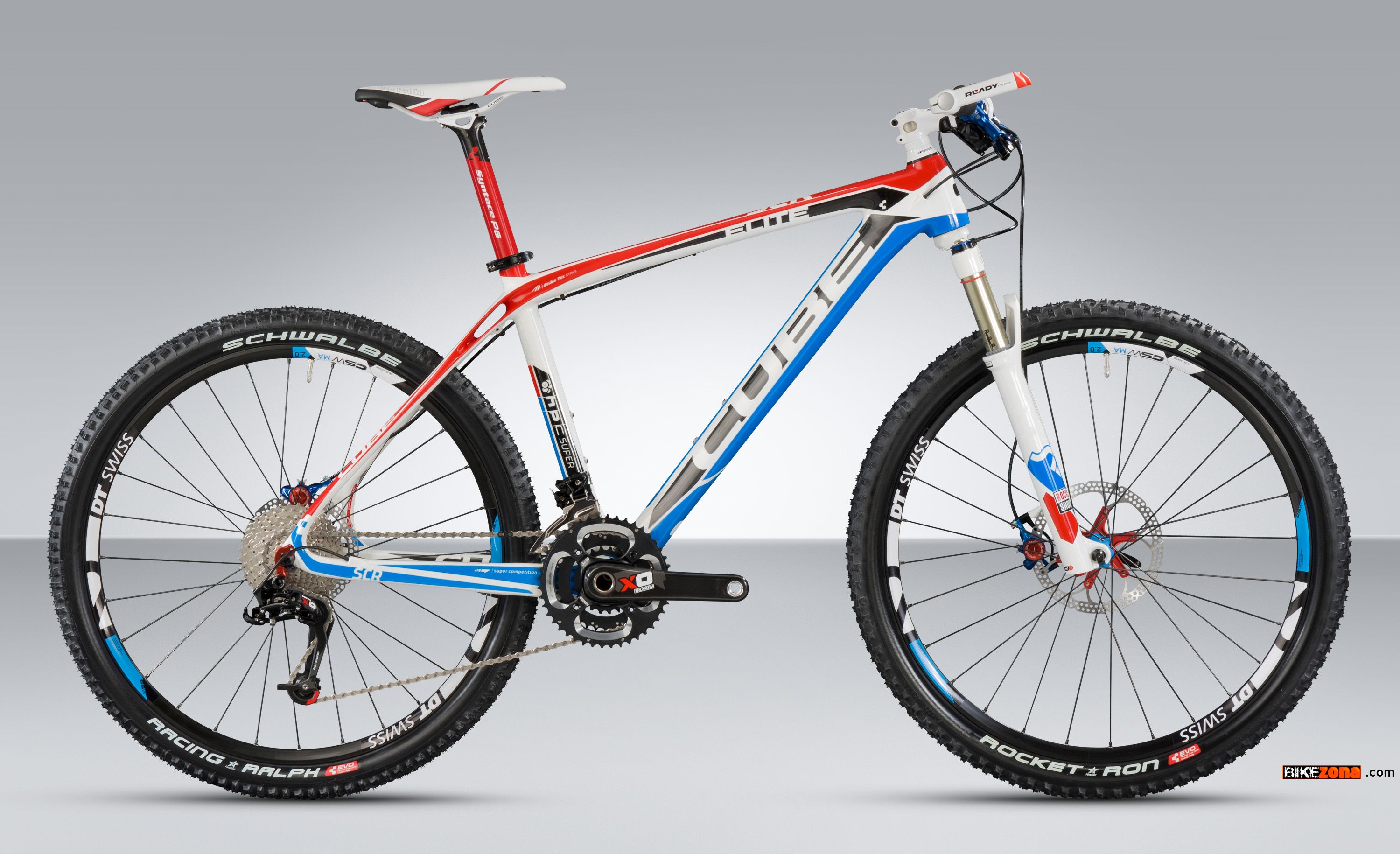 cube hpc 140 race 2020