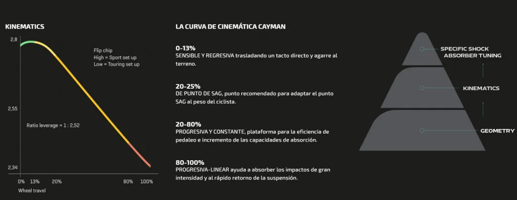 Image noticia