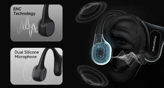 Open-Ear, los auriculares óseos de Mojawa