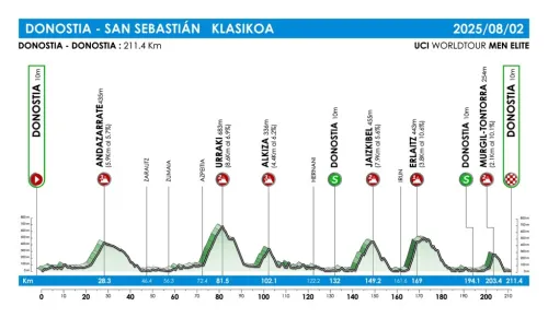 Imagen noticia ciclismo