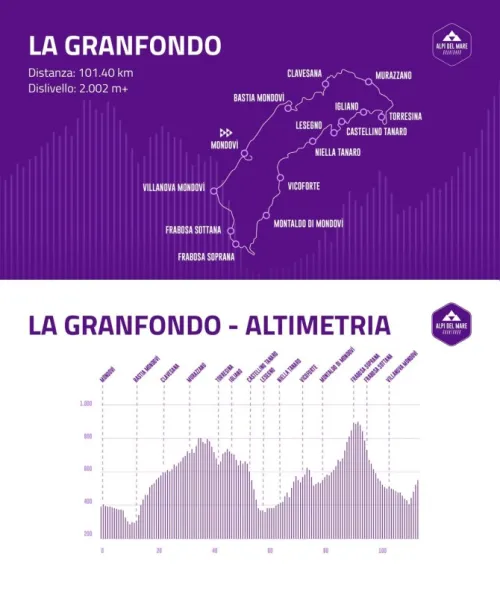 Imagen noticia ciclismo
