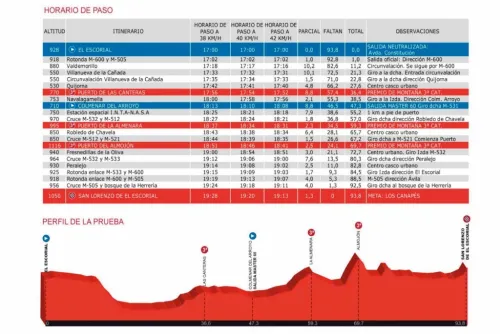 Imagen noticia ciclismo