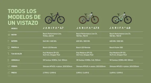 Imagen noticia ciclismo