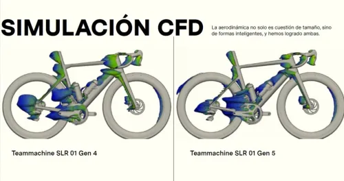 Imagen noticia ciclismo