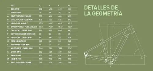 Imagen noticia ciclismo