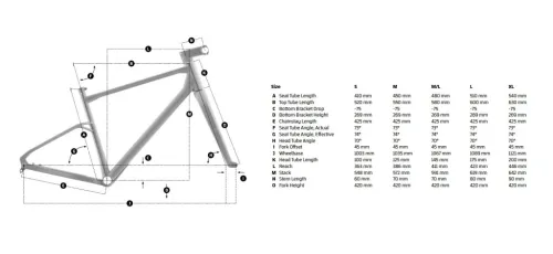 Imagen noticia ciclismo