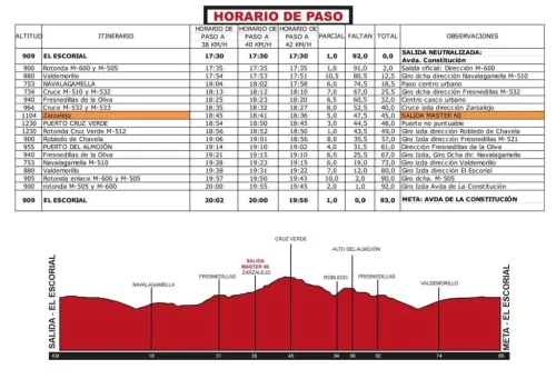 Imagen noticia ciclismo