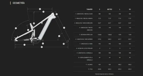 Imagen noticia ciclismo