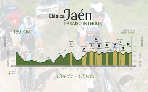 Imagen noticia ciclismo