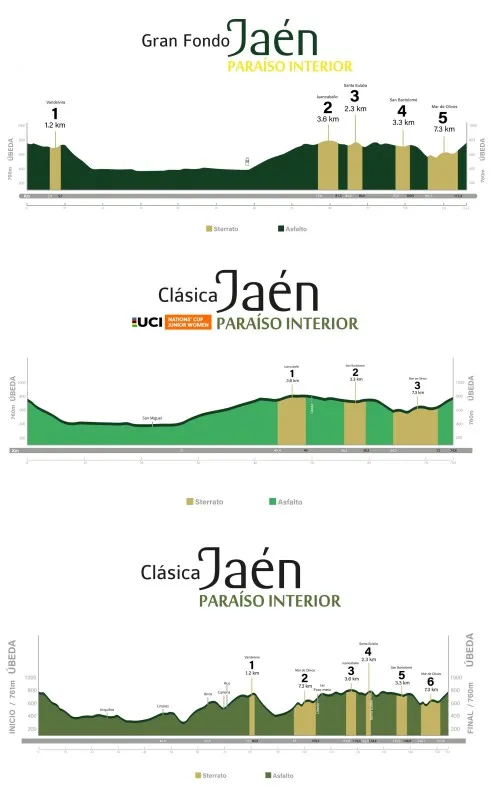 Imagen noticia ciclismo