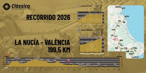 Imagen noticia ciclismo