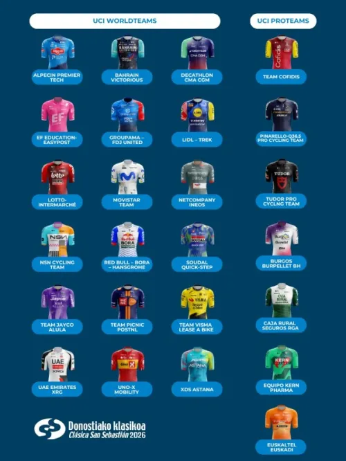 Imagen noticia ciclismo