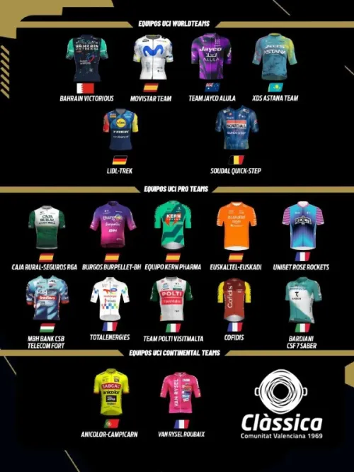 Imagen noticia ciclismo