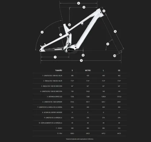 Imagen noticia ciclismo