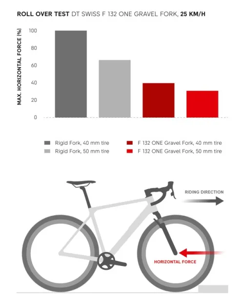 Imagen noticia ciclismo