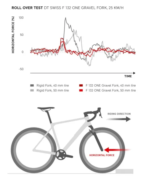 Imagen noticia ciclismo