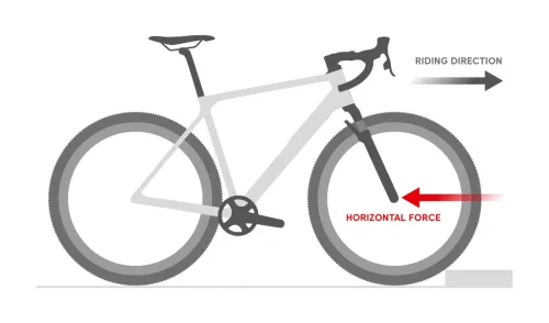 Imagen noticia ciclismo