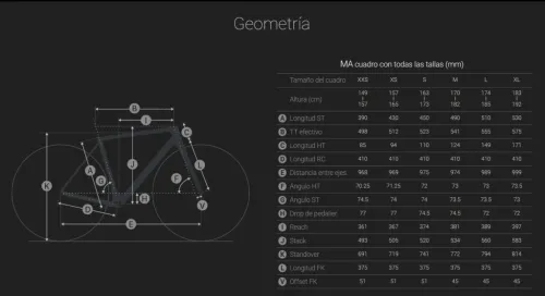 Imagen noticia ciclismo