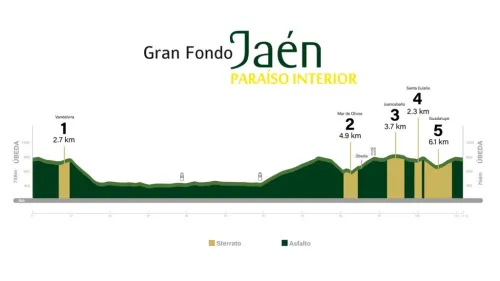 Imagen noticia ciclismo