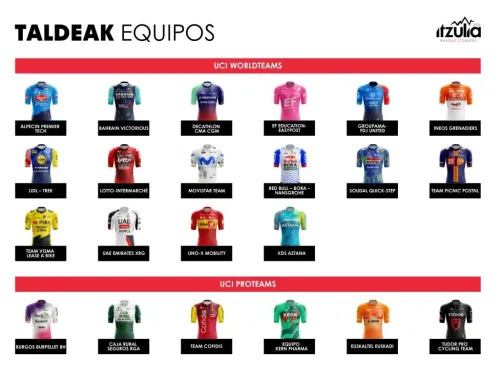 Imagen noticia ciclismo