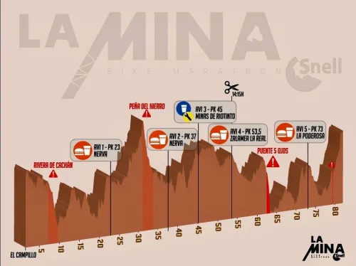 Imagen noticia ciclismo