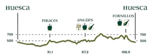 Imagen noticia ciclismo