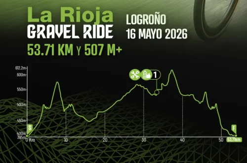 Imagen noticia ciclismo