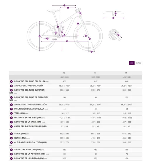 Imagen noticia ciclismo