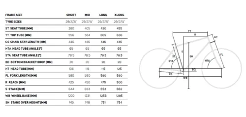 Imagen noticia ciclismo