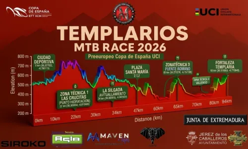 Imagen noticia ciclismo