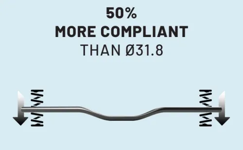 Imagen noticia ciclismo