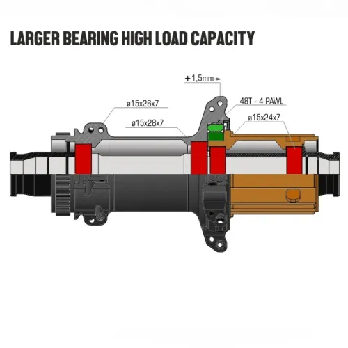Imagen noticia ciclismo