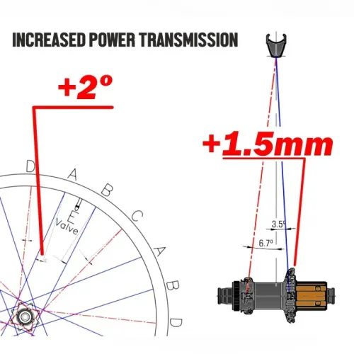 Imagen noticia ciclismo