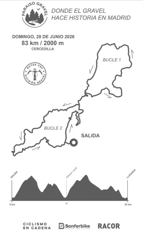 Imagen noticia ciclismo