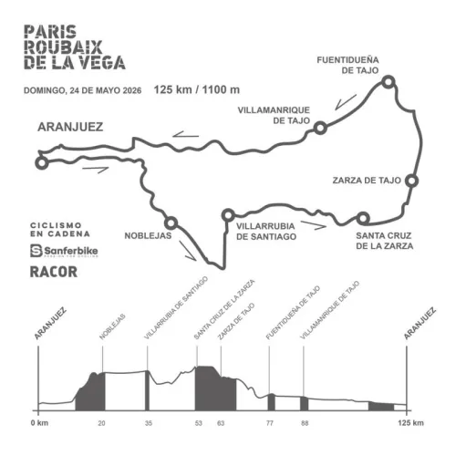 Imagen noticia ciclismo