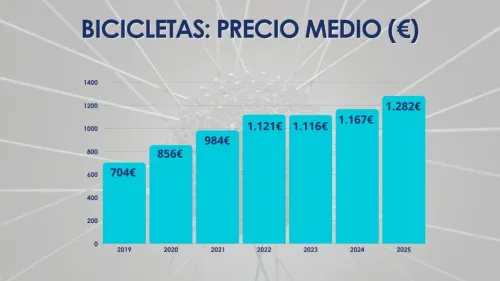 Imagen noticia ciclismo