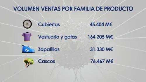 Imagen noticia ciclismo