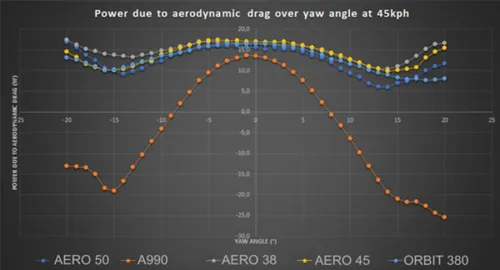 Imagen noticia ciclismo