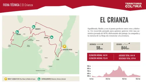 Imagen noticia ciclismo