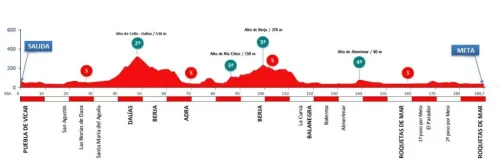 Imagen noticia ciclismo