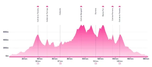 Imagen noticia ciclismo