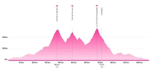 Imagen noticia ciclismo