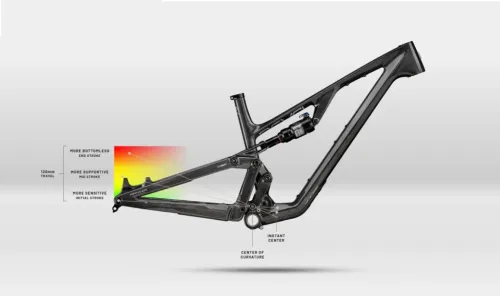 Imagen noticia ciclismo