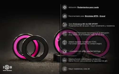 Imagen noticia ciclismo