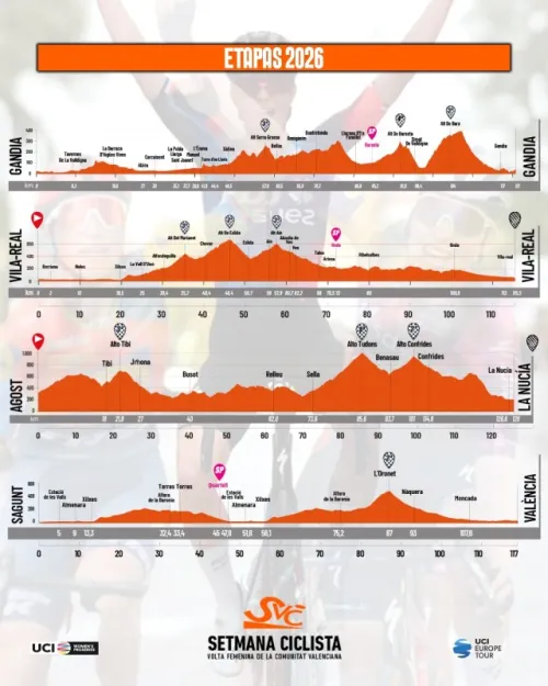 Imagen noticia ciclismo