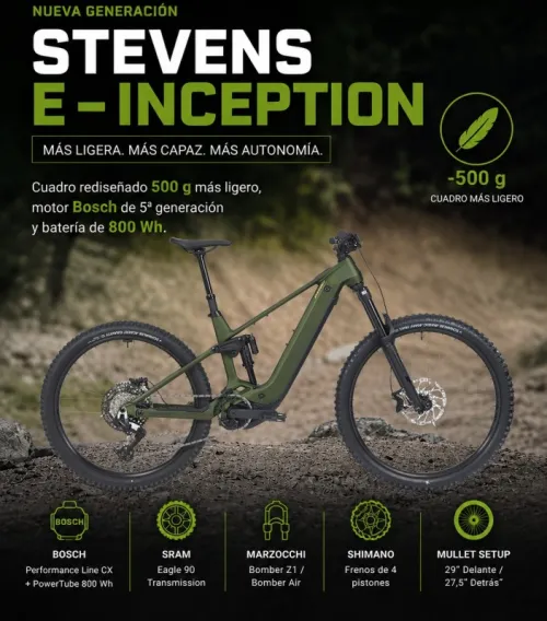 Imagen noticia ciclismo