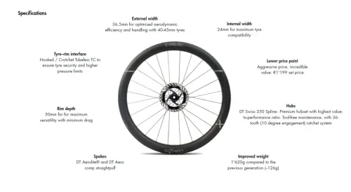 Imagen noticia ciclismo