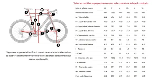 Imagen noticia ciclismo
